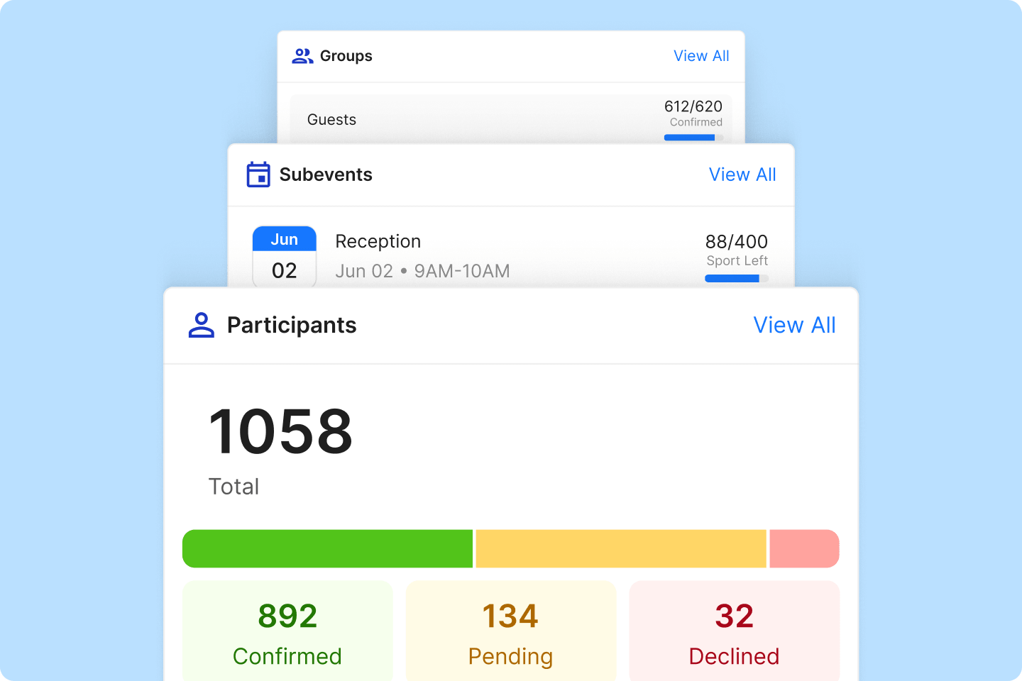 Integrations and data export